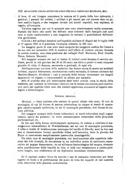 Giornale di medicina militare