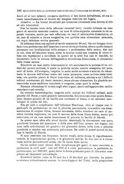 Giornale di medicina militare