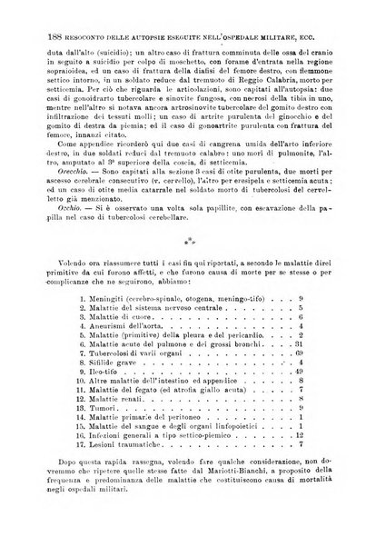 Giornale di medicina militare