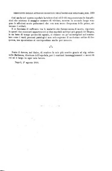 Giornale di medicina militare