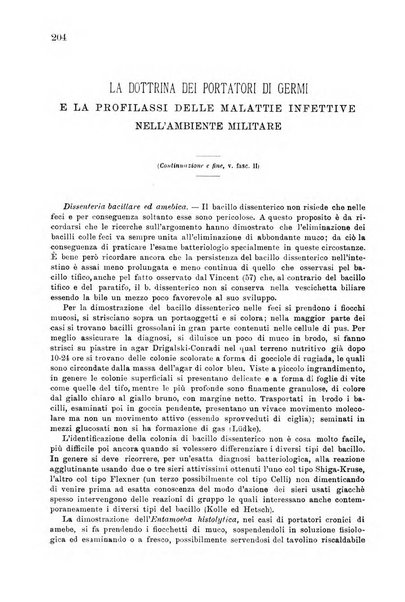 Giornale di medicina militare