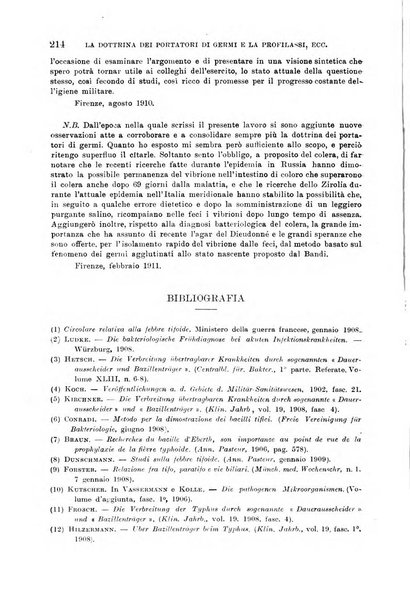 Giornale di medicina militare