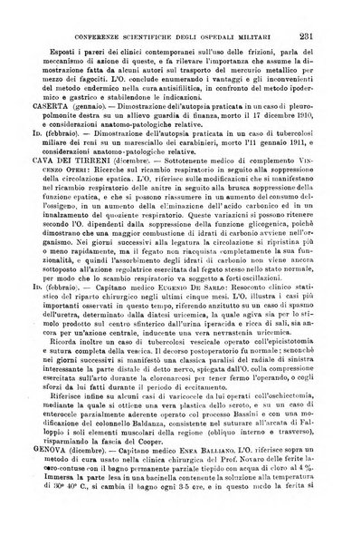 Giornale di medicina militare