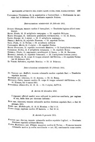 Giornale di medicina militare