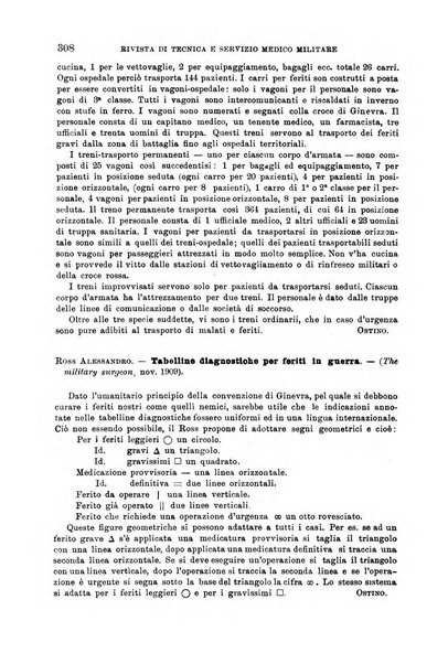 Giornale di medicina militare