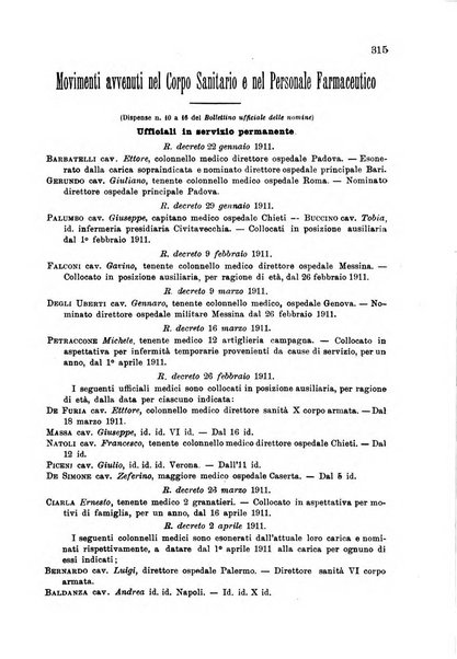 Giornale di medicina militare