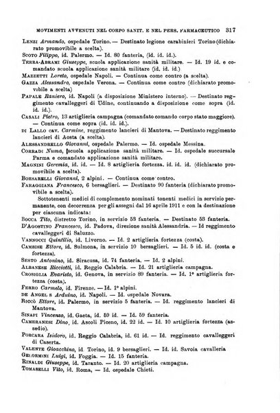 Giornale di medicina militare