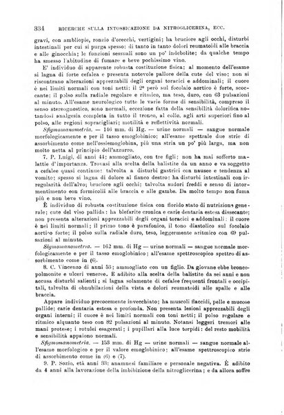 Giornale di medicina militare