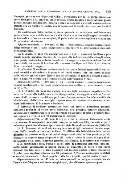 Giornale di medicina militare