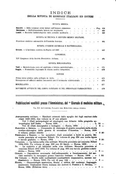 Giornale di medicina militare