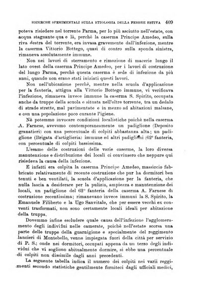 Giornale di medicina militare