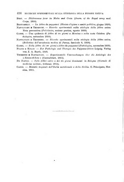 Giornale di medicina militare