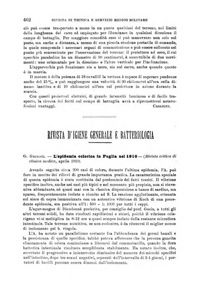 Giornale di medicina militare