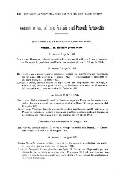 Giornale di medicina militare