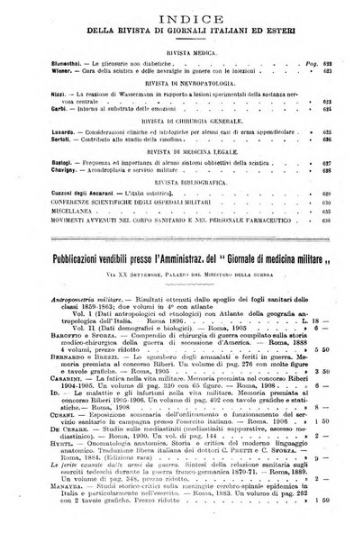 Giornale di medicina militare