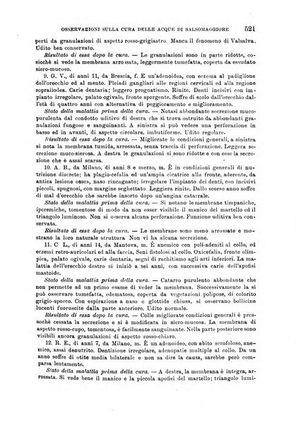 Giornale di medicina militare