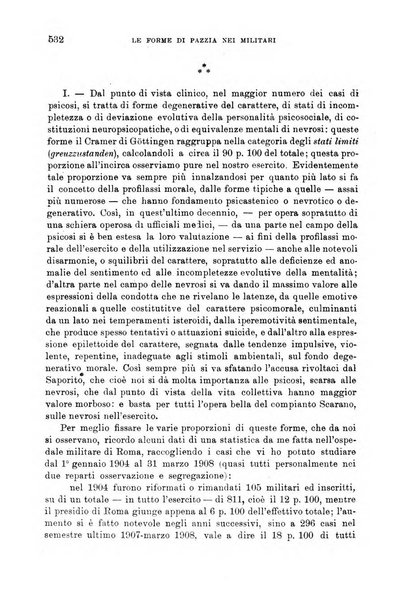 Giornale di medicina militare