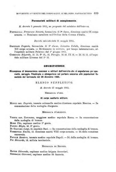 Giornale di medicina militare