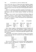 giornale/RML0017740/1911/unico/00000700