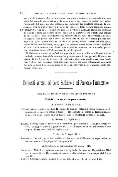 Giornale di medicina militare