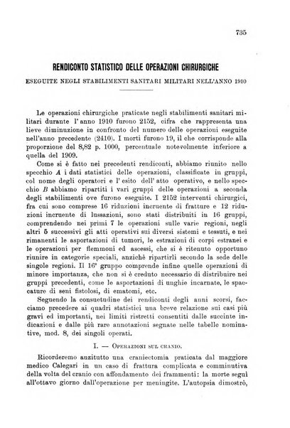 Giornale di medicina militare