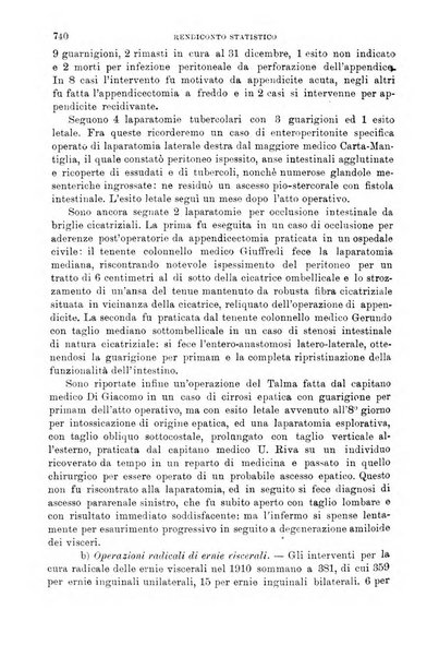 Giornale di medicina militare