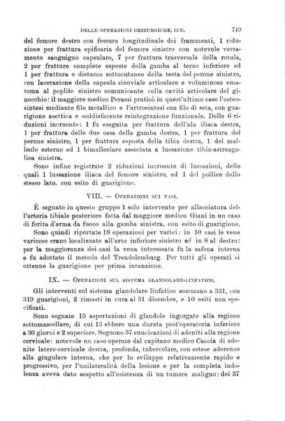 Giornale di medicina militare