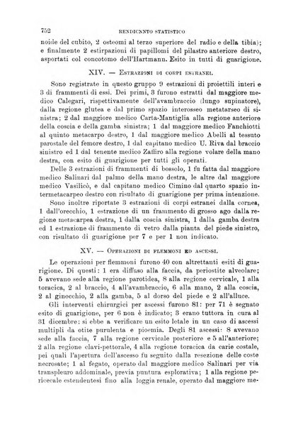 Giornale di medicina militare