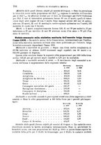 giornale/RML0017740/1911/unico/00000830