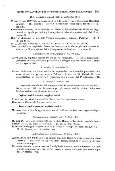 Giornale di medicina militare