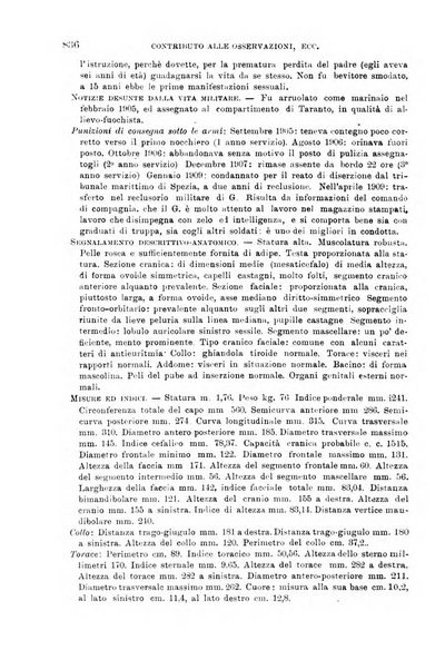 Giornale di medicina militare