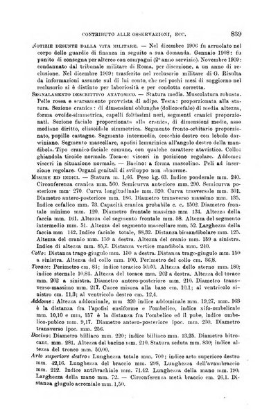 Giornale di medicina militare