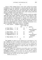 giornale/RML0017740/1911/unico/00000919