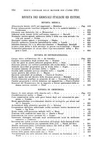 Giornale di medicina militare