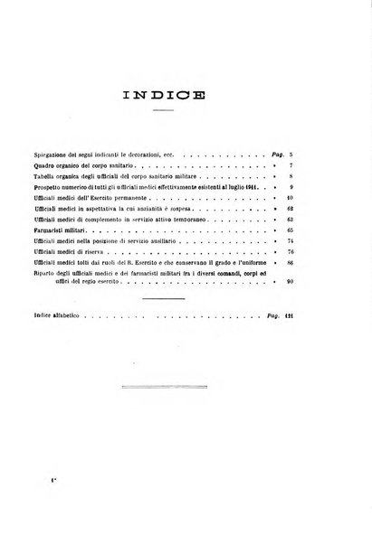 Giornale di medicina militare