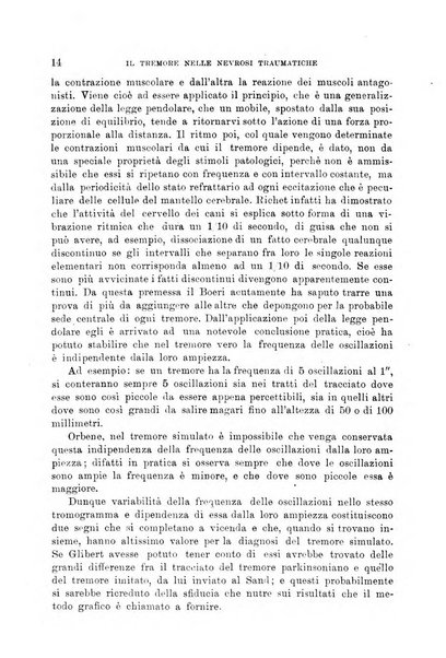 Giornale di medicina militare