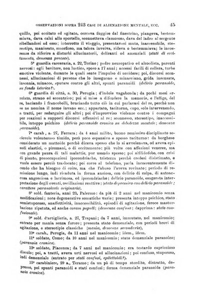 Giornale di medicina militare