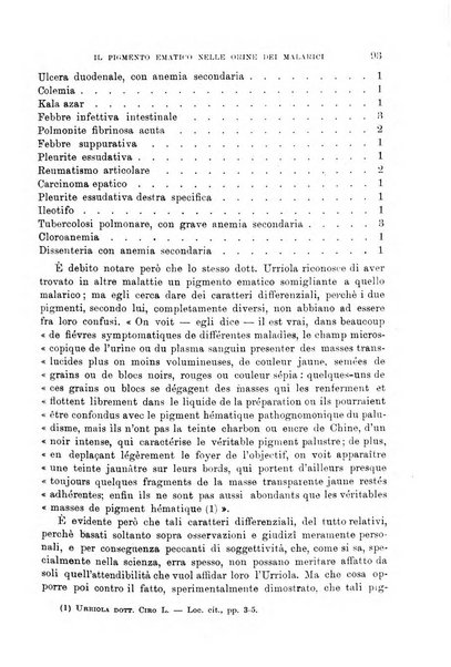 Giornale di medicina militare