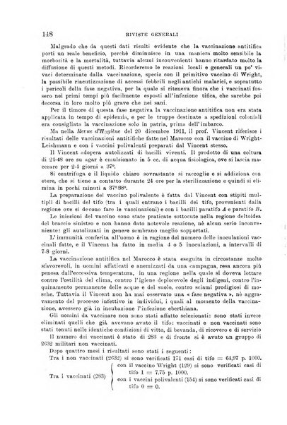 Giornale di medicina militare