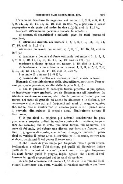 Giornale di medicina militare