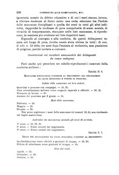 Giornale di medicina militare