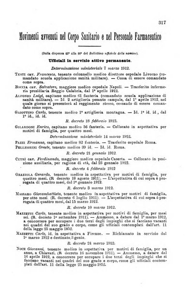 Giornale di medicina militare