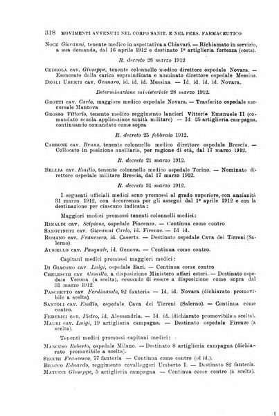 Giornale di medicina militare