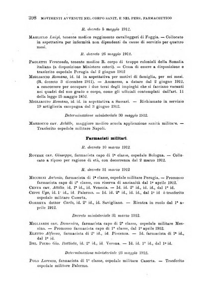 Giornale di medicina militare