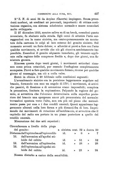 Giornale di medicina militare