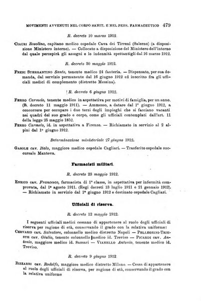 Giornale di medicina militare