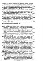 giornale/RML0017740/1912/unico/00000505