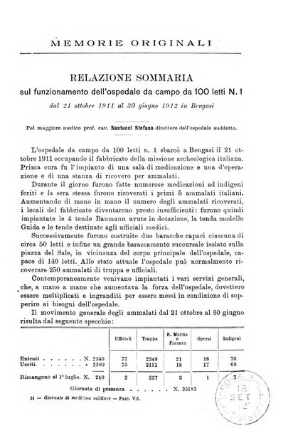 Giornale di medicina militare