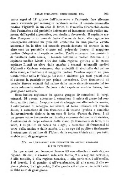 Giornale di medicina militare