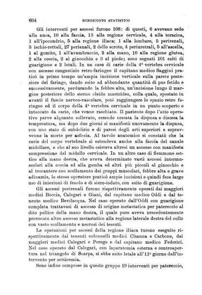 Giornale di medicina militare